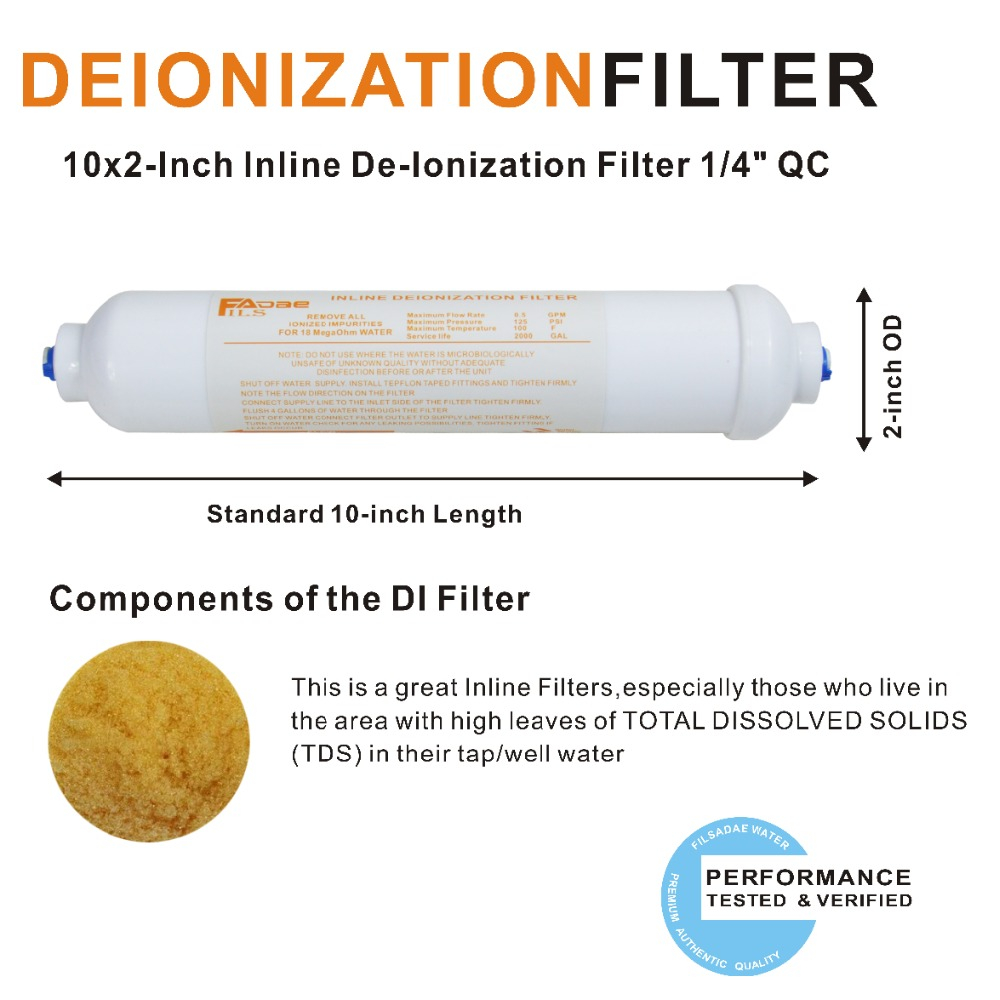 Система обратного осмоса, заме – обзор и цена Basin Mixer Cartridge